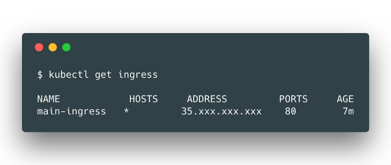 List of Kubernetes ingresses
