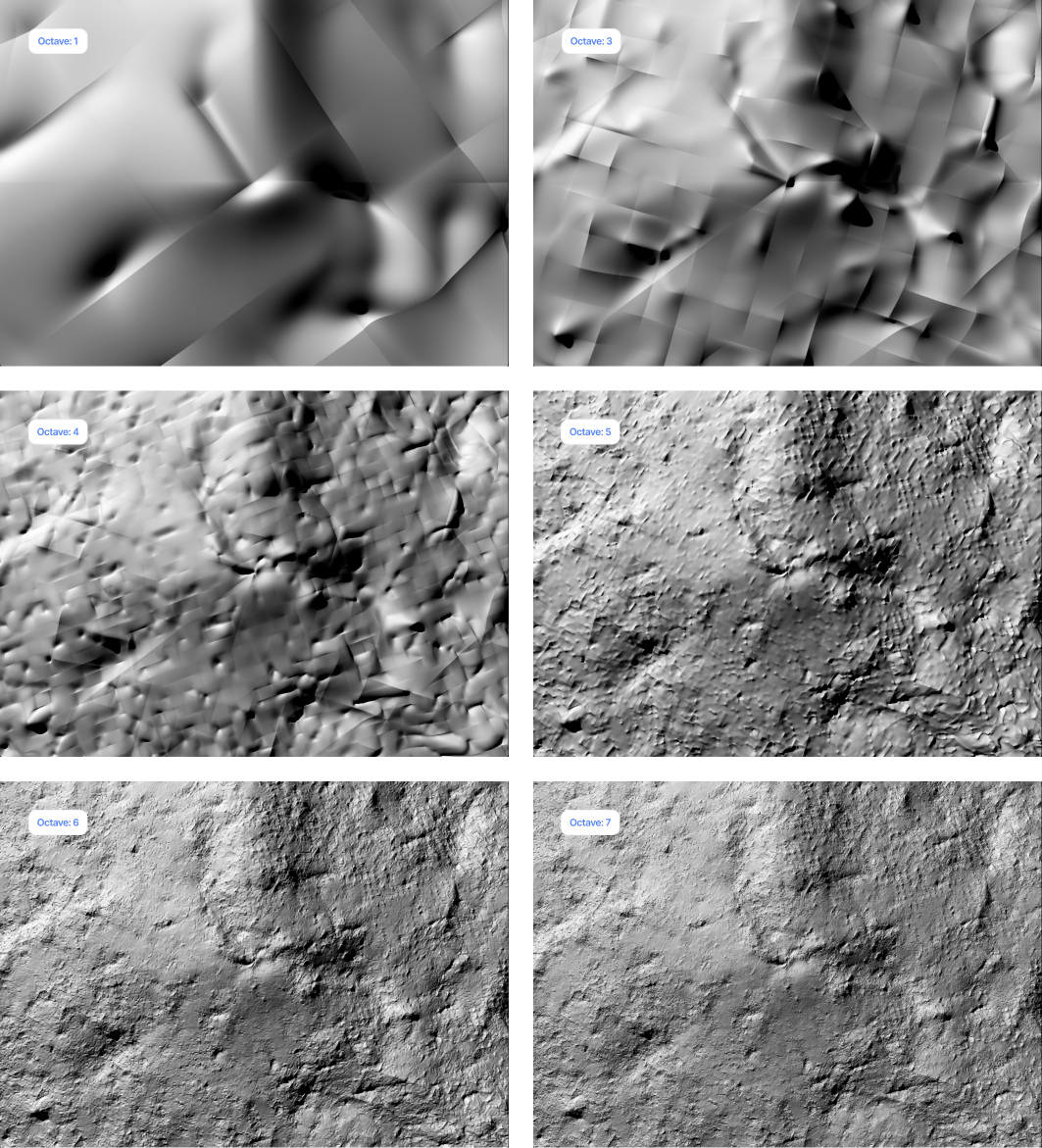 Screenshots representing a raymarched terrain view from the top from octaves 2 to 7, obtained through FBM and noise derivatives. Notice the cracks, and slopes forming after the 5th octave is reached.